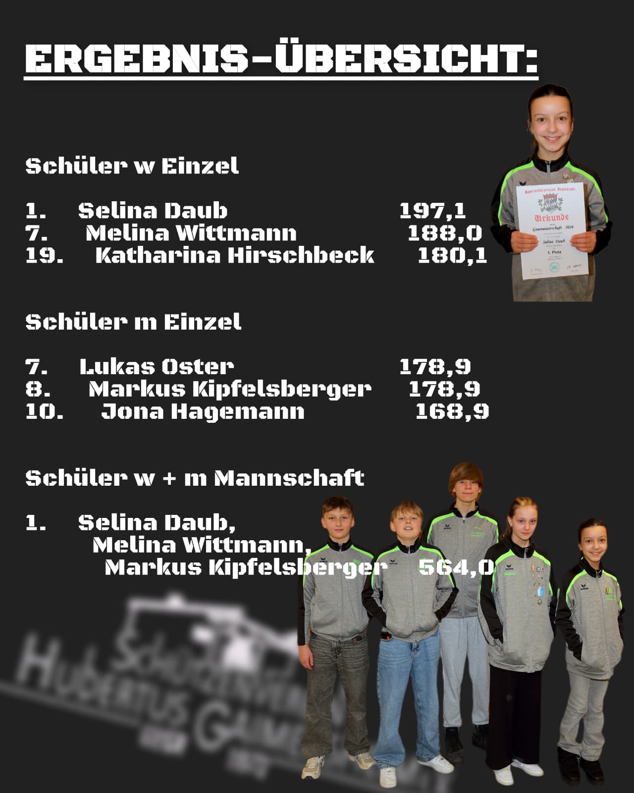 Schüler